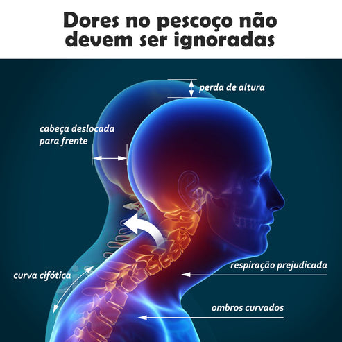 Almofada de Massagem Cervical